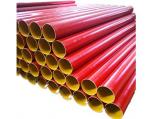 EN877 SML cast iron pipe